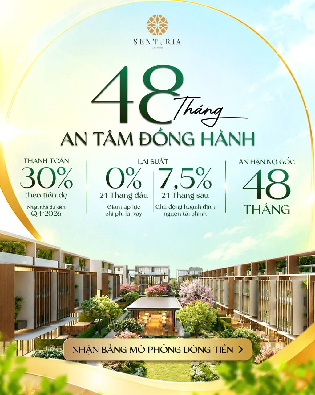 48 tháng An tâm đồng hành cùng Senturia An Phú – chính sách thanh toán và lãi suất