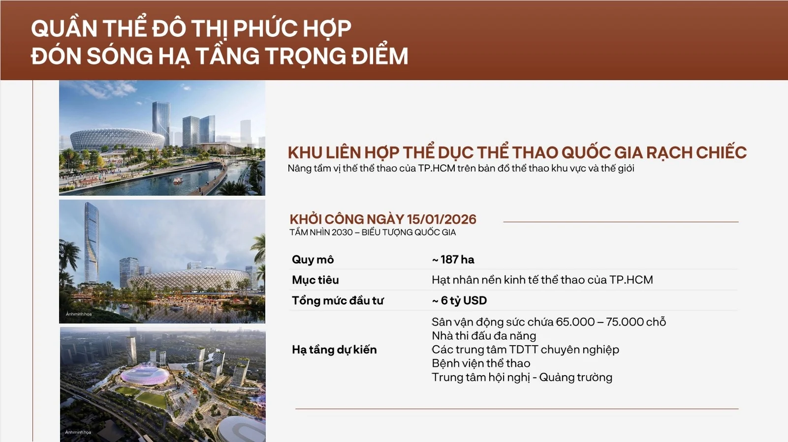 Khu liên hợp Thể dục Thể thao Quốc gia Rạch Chiếc